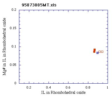 95073005rhMg.jpg
