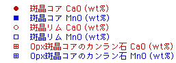 95081502olcamnleg.jpg
