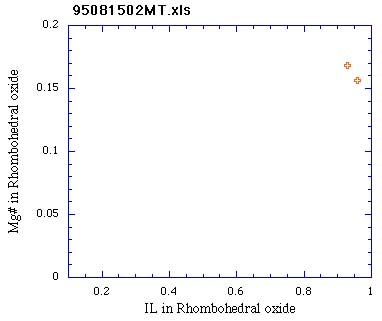 95081502rhMg.jpg